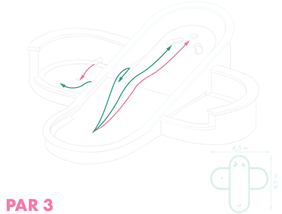 Flow-Cross